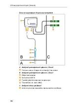 Preview for 122 page of TESTO 6682 Safety Instructions