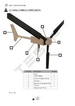 Preview for 10 page of Tesup ZEUS3.0 User Manual