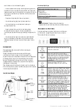 Preview for 3 page of TESY AC 37 HCICH Usage And Storage Instructions