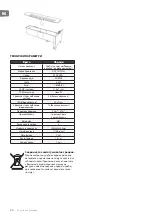 Preview for 24 page of TESY AC 37 HCICH Usage And Storage Instructions