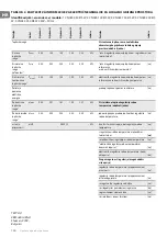 Preview for 154 page of TESY CN024 050 EIS W Operation And Storage Manual