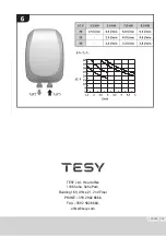 Preview for 52 page of TESY InstaLine Bath Installation And Operation Manual