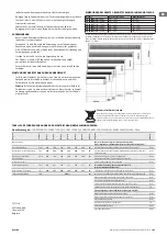 Preview for 109 page of TESY LivEco Cloud CN 05 050 EIS W Operation And Storage Manual