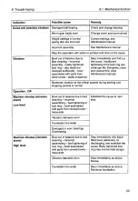 Preview for 54 page of Tetra Pak Tetra Centri A610HGD-14C Operator'S Manual