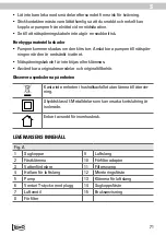 Preview for 71 page of Tetra FilterJet 400 Instruction Manual