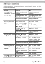 Preview for 22 page of Tetra LightWave Timer Instruction Manual