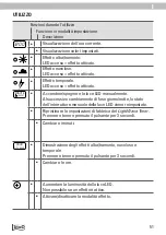 Preview for 51 page of Tetra LightWave Timer Instruction Manual