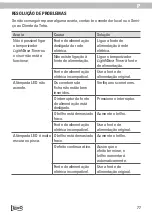 Preview for 77 page of Tetra LightWave Timer Instruction Manual