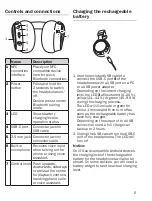 Preview for 5 page of Teufel 105957000 Technical Description And User Manual