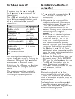 Preview for 6 page of Teufel 105957000 Technical Description And User Manual