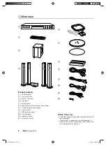 Preview for 6 page of Teufel Impaq 6000 Technical Description And Operating Instructions