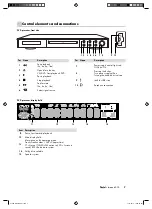 Preview for 7 page of Teufel Impaq 6000 Technical Description And Operating Instructions