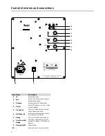 Preview for 4 page of Teufel T 2300 SW Technical Description And Operating Instructions