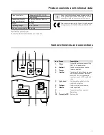 Preview for 3 page of Teufel US 2110/1 SW Operating Instructions Manual