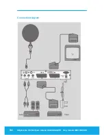 Preview for 34 page of Tevion DIGITAL MINI SATELLITE SYSTEM User Manual