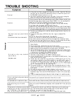 Preview for 49 page of Tevion DR2501 Instruction Manual