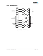 Preview for 17 page of Tews Technologies TCP201 User Manual