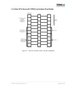 Preview for 18 page of Tews Technologies TCP201 User Manual