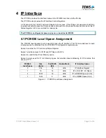 Preview for 21 page of Tews Technologies TCP201 User Manual