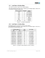 Preview for 22 page of Tews Technologies TCP201 User Manual