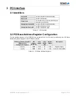 Preview for 12 page of Tews Technologies TPMC533 User Manual