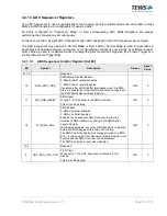 Preview for 26 page of Tews Technologies TPMC533 User Manual