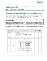 Preview for 35 page of Tews Technologies TPMC533 User Manual