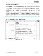 Preview for 42 page of Tews Technologies TPMC533 User Manual