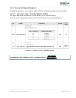 Preview for 49 page of Tews Technologies TPMC533 User Manual