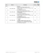 Preview for 61 page of Tews Technologies TPMC533 User Manual