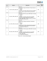 Preview for 62 page of Tews Technologies TPMC533 User Manual