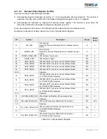 Preview for 68 page of Tews Technologies TPMC533 User Manual