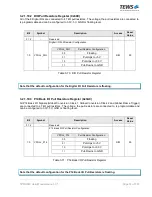 Preview for 72 page of Tews Technologies TPMC533 User Manual