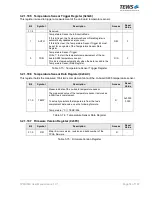 Preview for 74 page of Tews Technologies TPMC533 User Manual