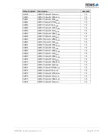 Preview for 78 page of Tews Technologies TPMC533 User Manual