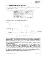 Preview for 88 page of Tews Technologies TPMC533 User Manual