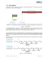 Preview for 94 page of Tews Technologies TPMC533 User Manual