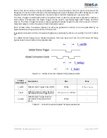 Preview for 102 page of Tews Technologies TPMC533 User Manual