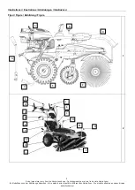 Preview for 2 page of Texas A/S 1000 User Manual