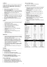 Preview for 10 page of Texas A/S Hobby 610BR Instruction Manual