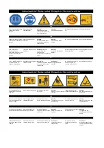 Preview for 7 page of Texas A/S Razor 5110WS User Manual