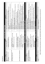 Preview for 40 page of Texas A/S Razor 5110WS User Manual