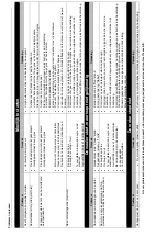 Preview for 45 page of Texas A/S Razor 5110WS User Manual