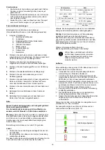 Preview for 16 page of Texas Equipment FRZ 5800 User Manual