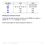 Preview for 191 page of Texas Instruments 83PL/CLM/1L1/V - 83 Plus Calc Manual Book