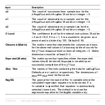 Preview for 424 page of Texas Instruments 83PL/CLM/1L1/V - 83 Plus Calc Manual Book