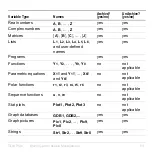 Preview for 614 page of Texas Instruments 83PL/CLM/1L1/V - 83 Plus Calc Manual Book