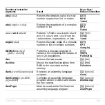 Preview for 658 page of Texas Instruments 83PL/CLM/1L1/V - 83 Plus Calc Manual Book