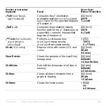 Preview for 660 page of Texas Instruments 83PL/CLM/1L1/V - 83 Plus Calc Manual Book