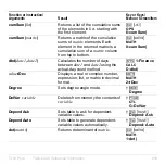 Preview for 662 page of Texas Instruments 83PL/CLM/1L1/V - 83 Plus Calc Manual Book